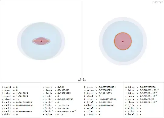 black hole off center trajectory