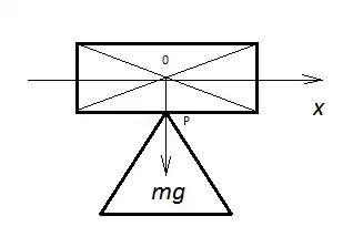 Balanced block