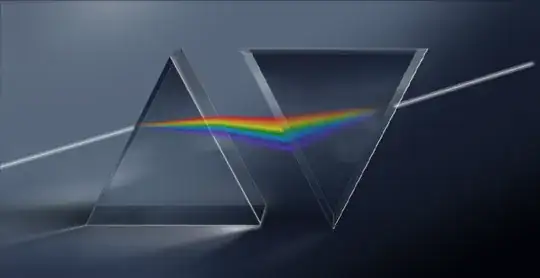 prism