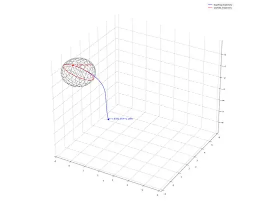 Comparison of leapfrog (2nd-order symplectic) and Yoshida (4th-order symplectic) integration