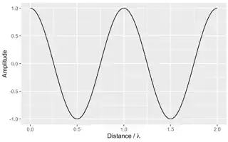 fig02
