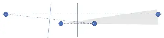 Reflection diagram