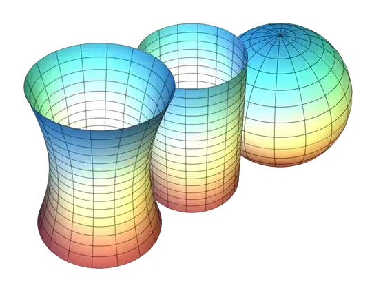 A hyperboloid with "straightest lines" drawn on it