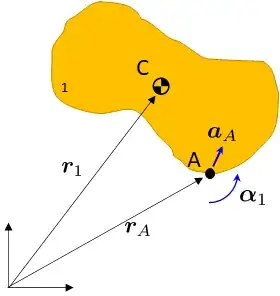 fig1