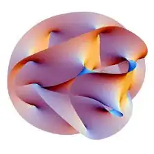 Calibi Yau manifold