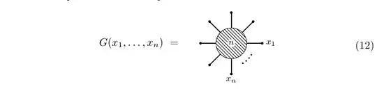 tikz code: https://pastebin.com/E4Wg1y8X