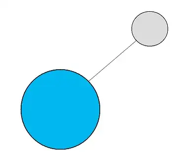 Moon and Earth linked by a rope