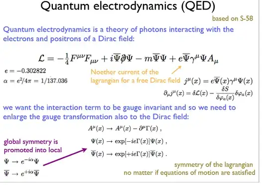 photon langrangian