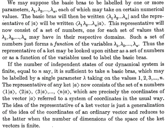 Image from Chapter 3 of Principle of Quantum Mechanics by P.A.M. Dirac