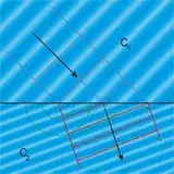 Image of wavefront refraction