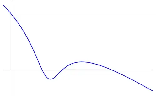 Mathematica graphics