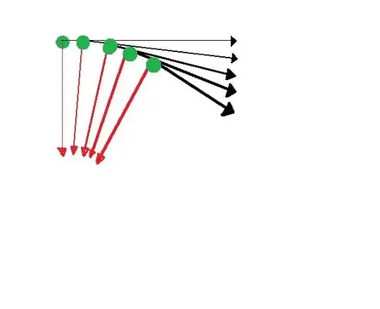 Red lines represent force, black ones represent velocity.