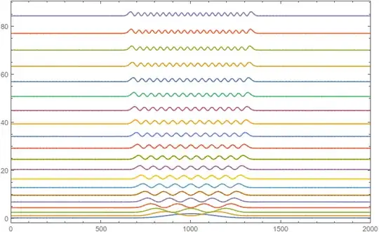 Mathematica graphics