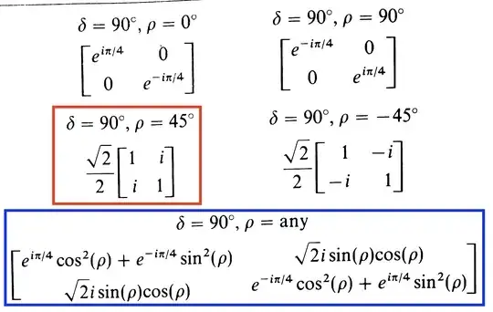 Kliger et al. matrices