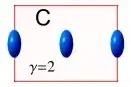 Electrons sped up, A