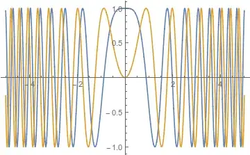Mathematica graphics
