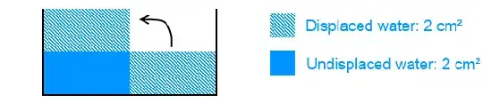 Archimedes 2