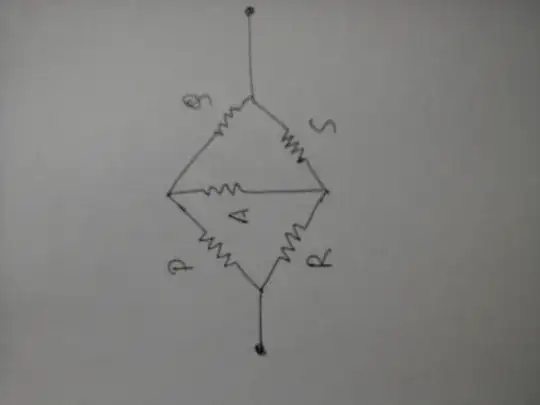 The image is inverted, excuse that! [1]