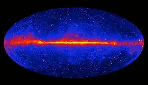 gamma image