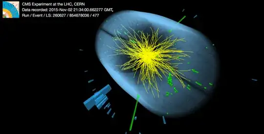 CMS diphoton even