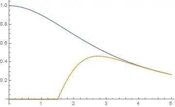 Optical conductivity