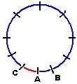 GPS sync