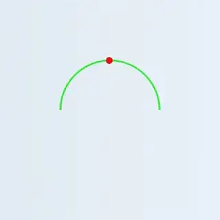 Visual Intuition Connecting the Two Problems