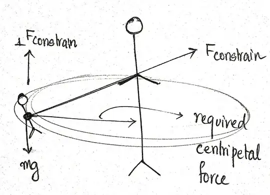 fig(1)