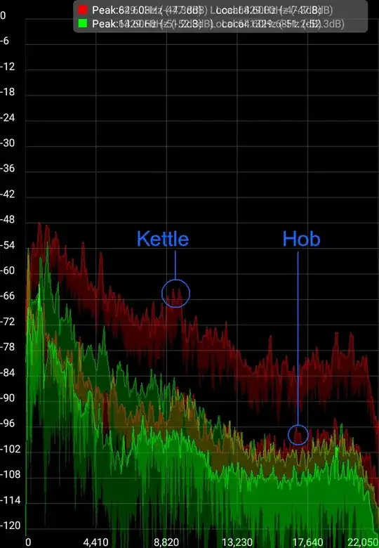 Sounds of kettle and induction hob boilind water.