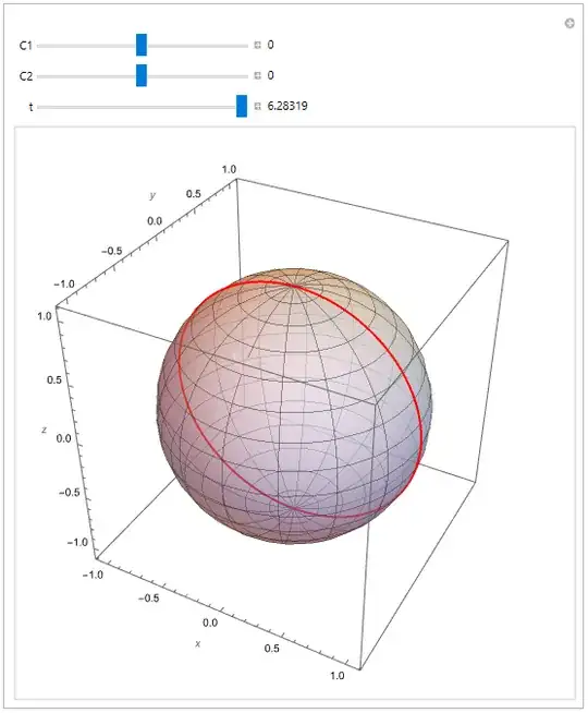 Geodesic (length functional)