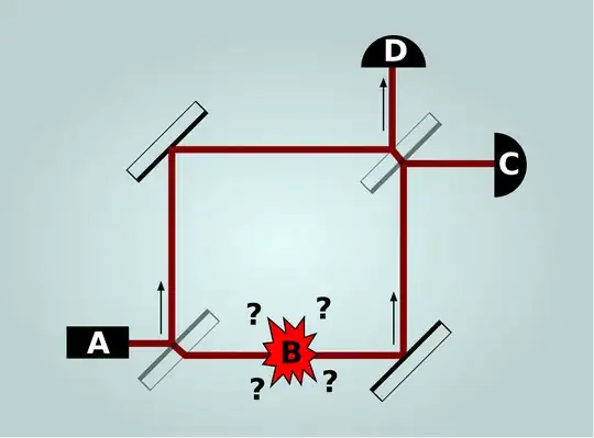 A square of