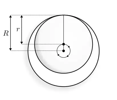 spirograph
