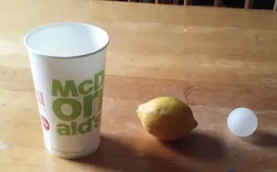 Cup, ball and lemon
