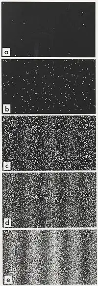 dbl slit single electron