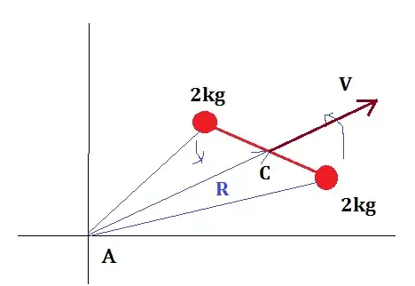 Moving and rotation of a dumbbell.
