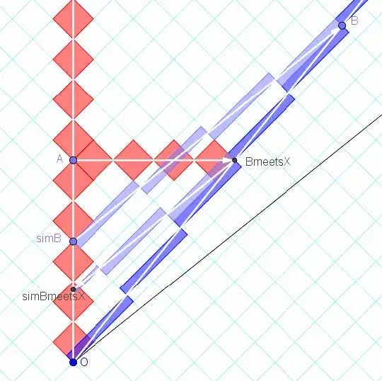 spacetime diagram on rotated graph paper
