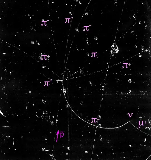 antiproton proton