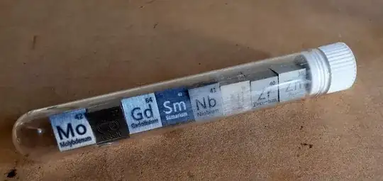 Some elements as 1 cm cubes