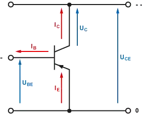 transistor as "electronic lever"