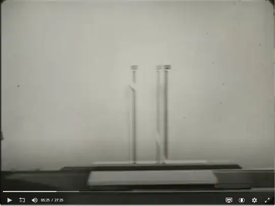 IveyHume-InertialInMotion-viewedInLab