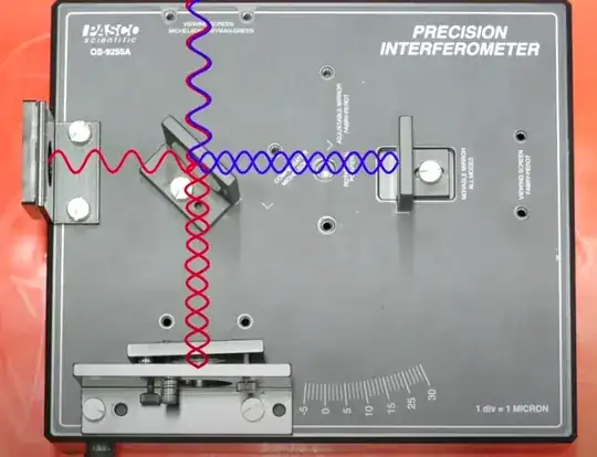 light path in interferometer