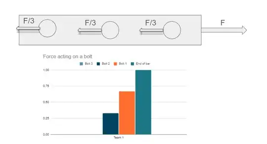 Simply schematics of what i think of.