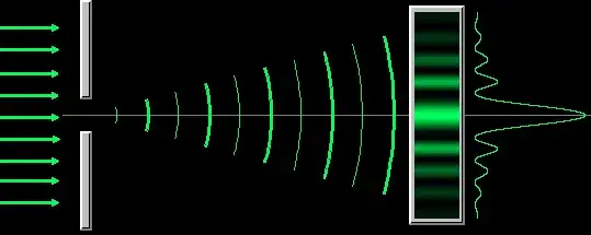 single-slit diffraction