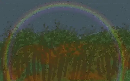 Simulation of how multiple rainbows would combine