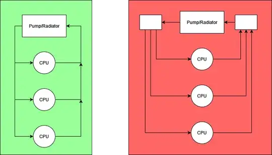 T Connection VS Distro