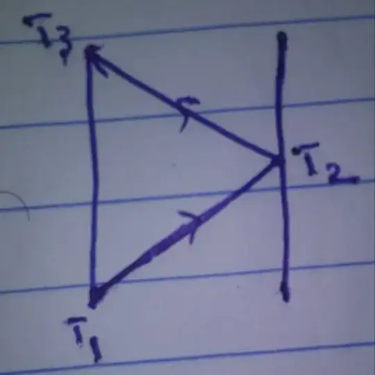 Sending Signal between two clocks