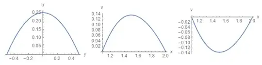 fig2