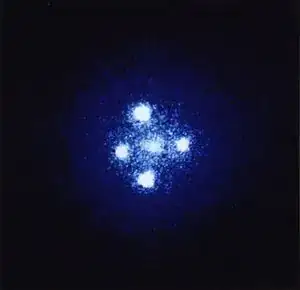 The so-called 'Einstein cross'