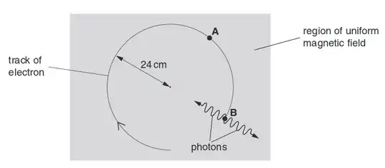 electron path