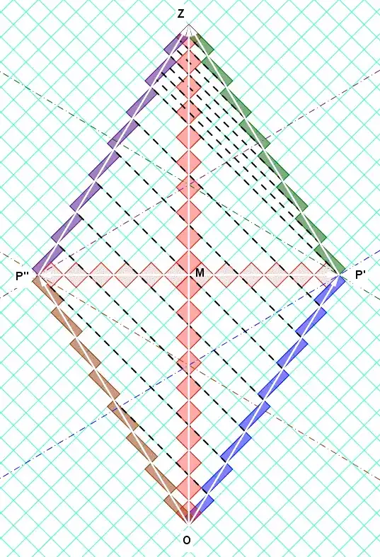 Clock Effect Two Travelers - Relativity on Rotated Graph Paper